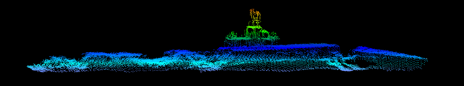 Multibeam sonar point cloud of the USS Bonefish wreck seen from the starboard side, colored by height from blue at the hull to orange at the top of the conning tower